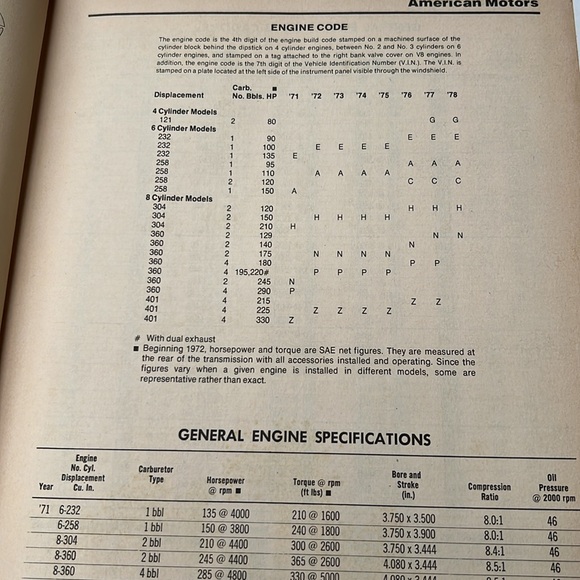 CHILTON’S AUTO REPAIR MANUAL 1978 American Cars from 1971 - 1978 - Picture 10 of 13